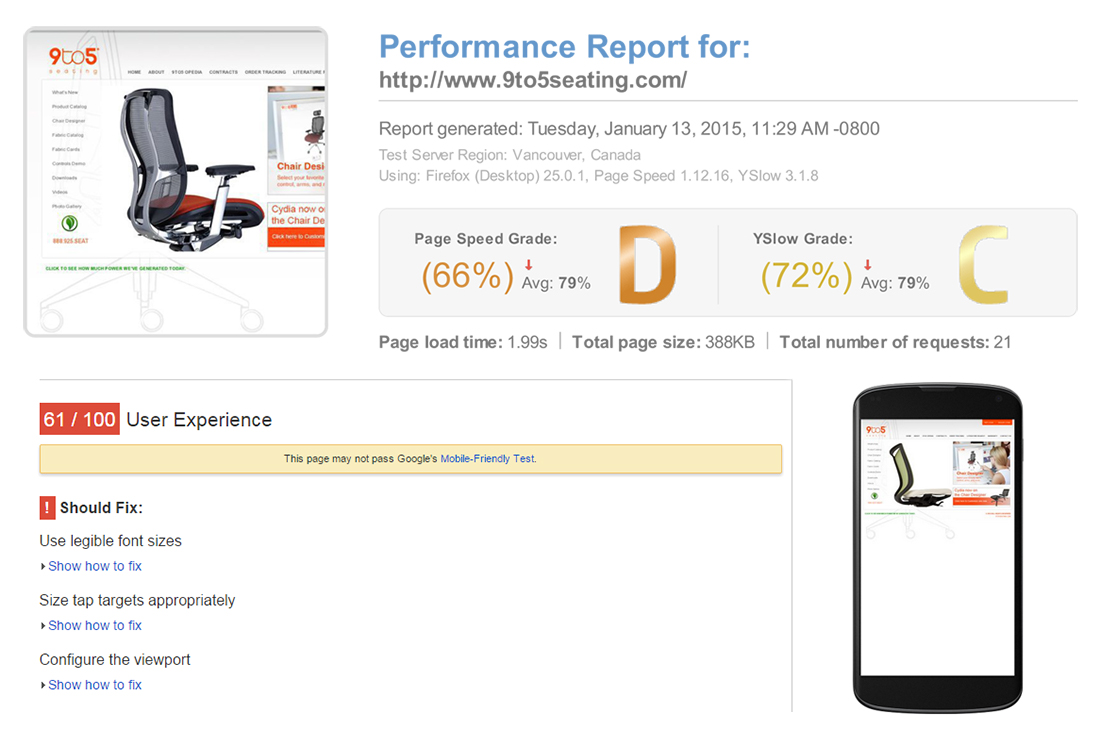 Mark Regynski | 9to5 Seating | Optimization & Performance Analysis: Report Stats
