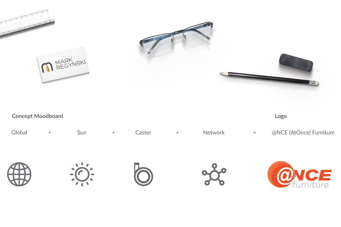 Concept Moodboard: @NCE (AtOnce) Furniture Brandmark > Global > Sun > Caster > Network