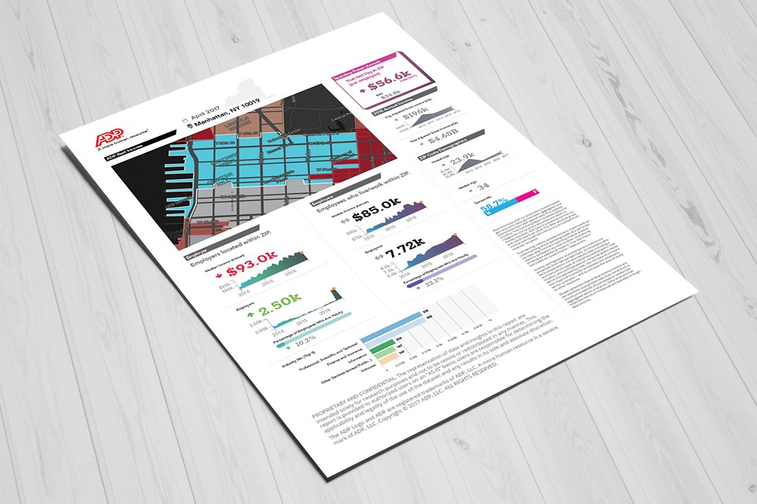 Mark Regynski | ADP: Real Income | Location Insights | Corporate Collateral | System Reports