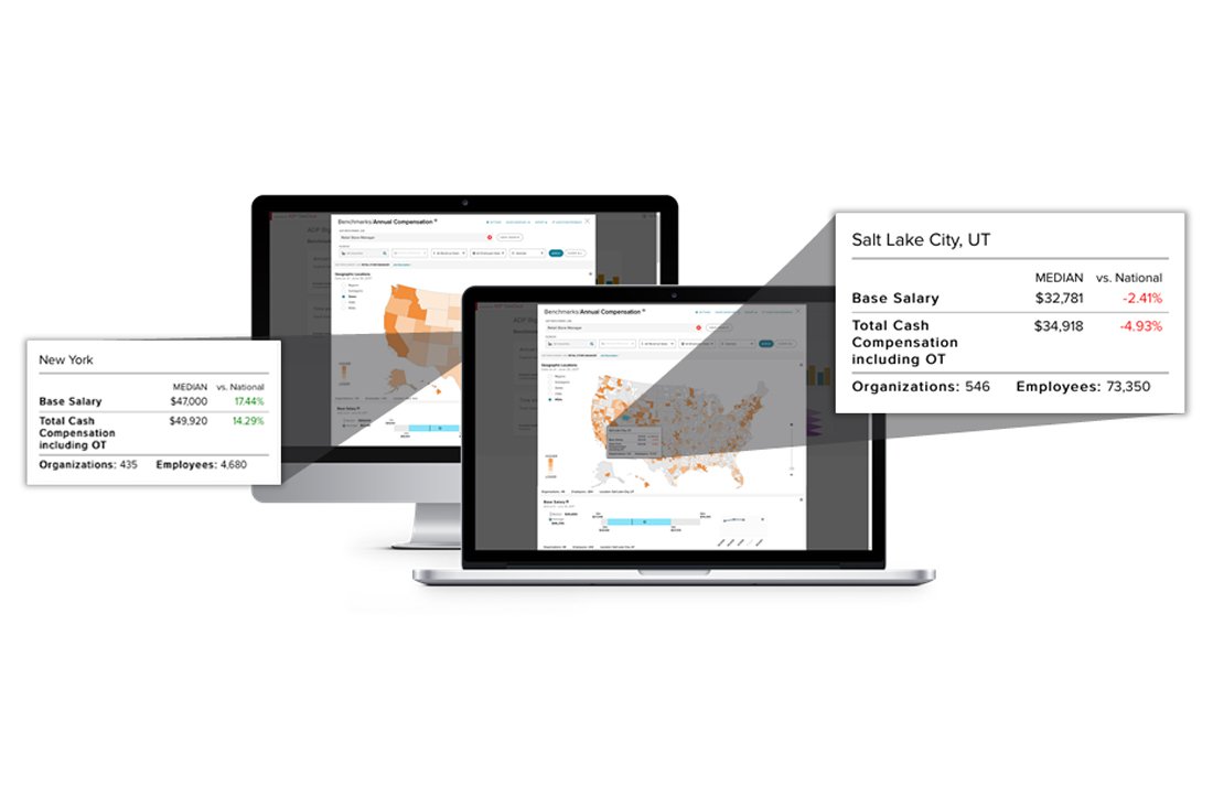 Mark Regynski | ADP: Real Income | Sales/Client Pitch | Presentation Graphics | User Interface Mockups + Callouts and Iconography Mark Regynski | ADP: Real Income | Sales/Client Pitch | Presentation Graphics | User Interface Mockups + Callouts and Iconography