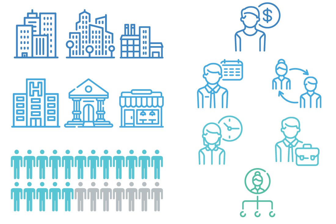 Mark Regynski | ADP: Real Income | Sales/Client Pitch | Presentation Graphics | Iconography